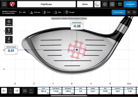 Flightscope Mevo+ Face Impact Location Software for Pro Package